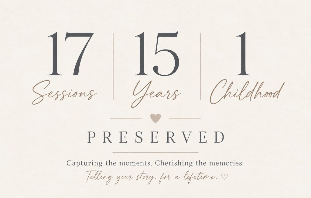 Why Families Choose the Same Philadelphia Family Photographer Year After Year an image showing 17 sessions of memories with philadelphia family photographer heather thomas
